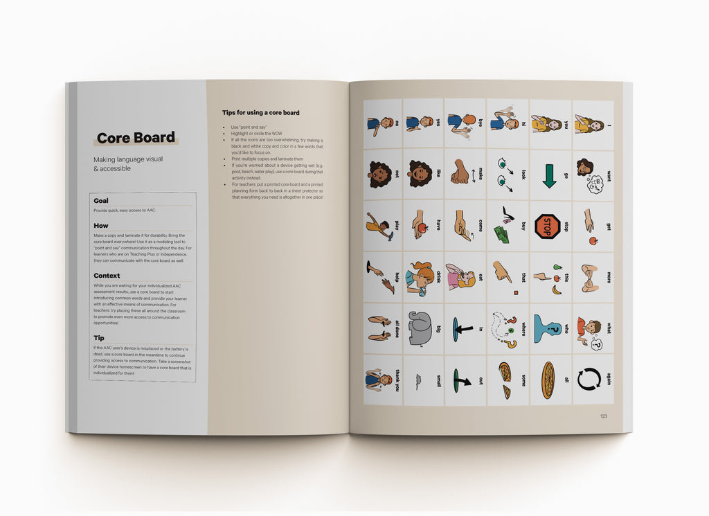 A visual AAC Core Board from ABA Visualized