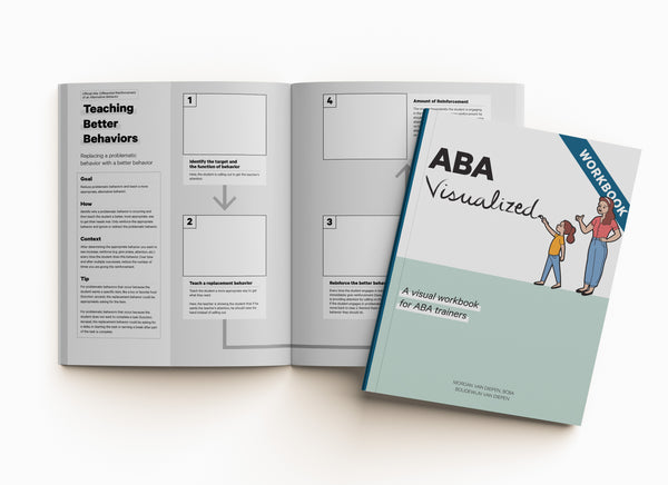 Cover of ABA Visualized A Visual Workbook for ABA Trainers (for parent training ABA workshops)