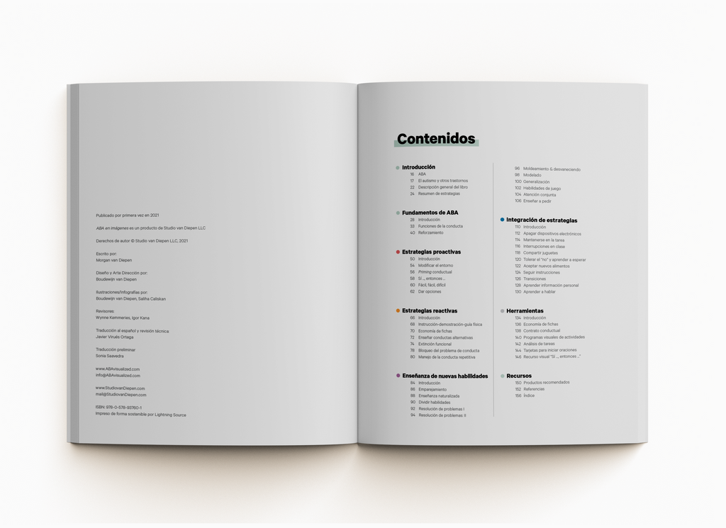 Table of contents of ABA e Imagenas