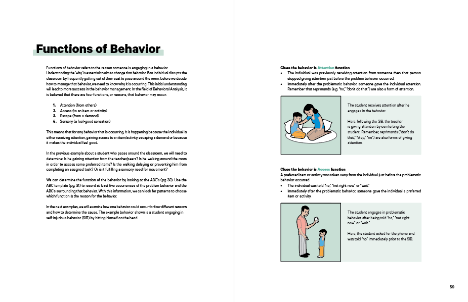 Functions of Behavior in the Book TeleHelp with ABA Visualized - A Visual Telehealth Guidebook for BCBAs