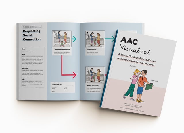 AAC Visualized book cover