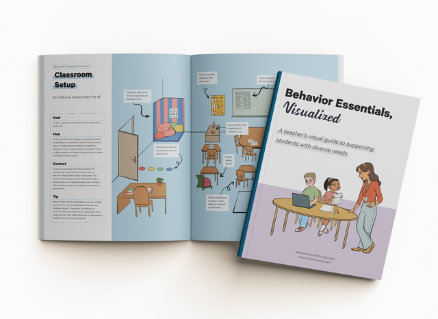 Behavior Essentials, Visualized book cover