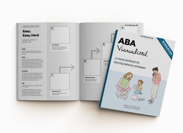 ABA Visualized Workbook — behavior momentum strategy spread