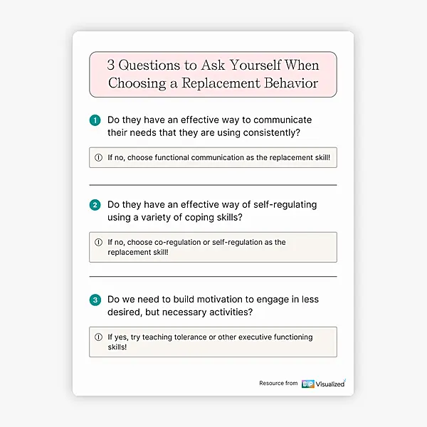 3 Questions to Ask Yourself When Choosing a Replacement Behavior resource preview
