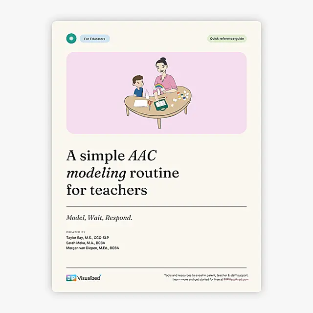 A Simple AAC Modeling Routine for Teachers resource preview