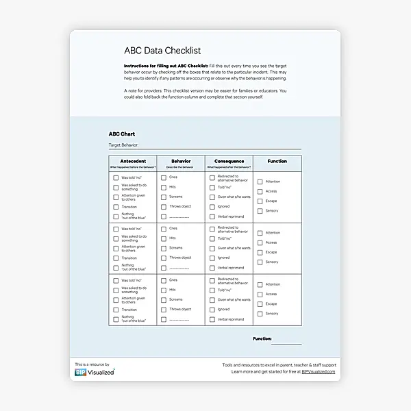 ABC Data Checklist Overview resource preview