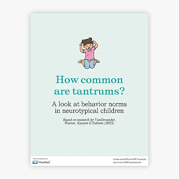 Behavior Norms in Neurotypical Children resource preview