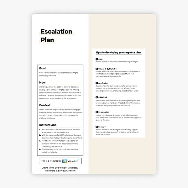 Fillable Escalation Plan resource preview
