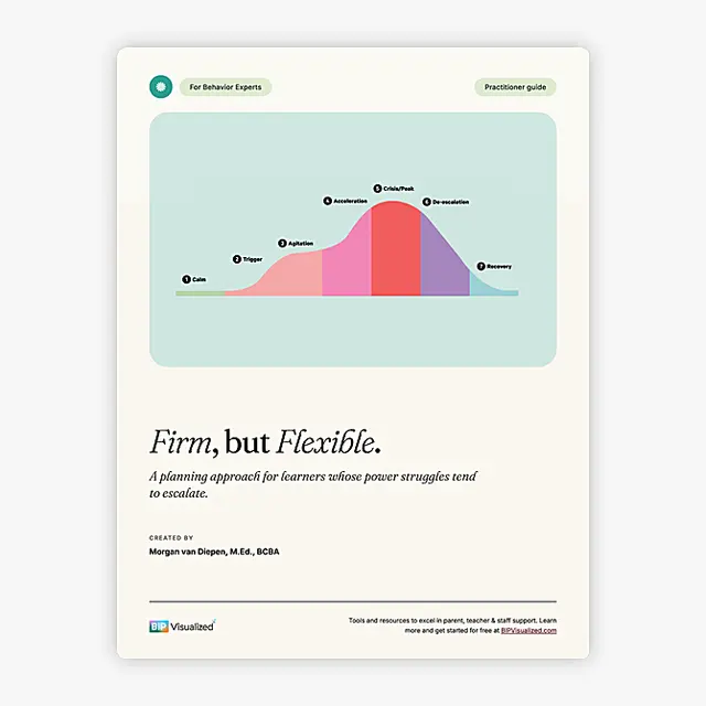 Firm, but Flexible Planning Sheet resource preview