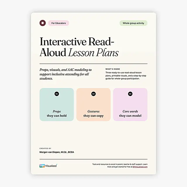 Interactive Read-Aloud Lesson Plans resource preview