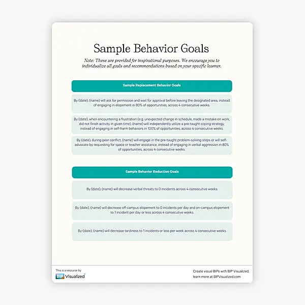 Sample Behavior Goals resource preview
