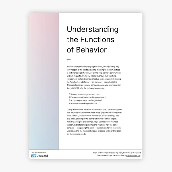 Understanding the Functions of Behavior resource preview