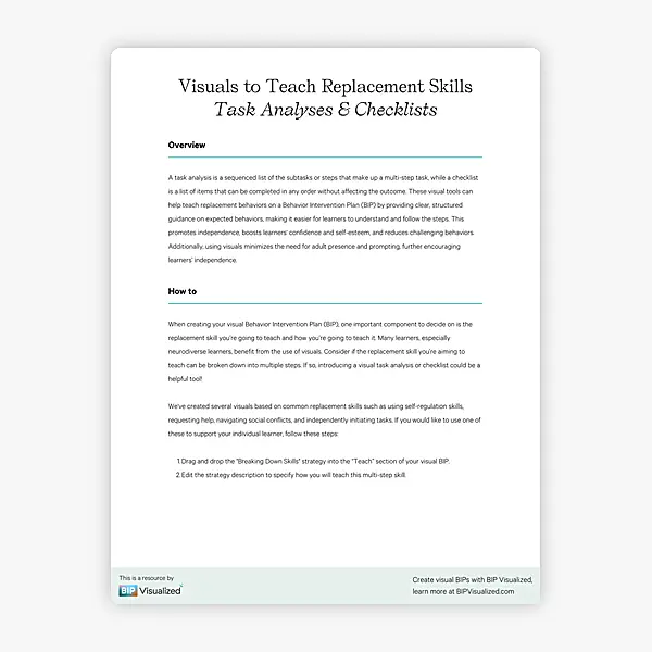 Visuals to Teach Replacement Skills resource preview