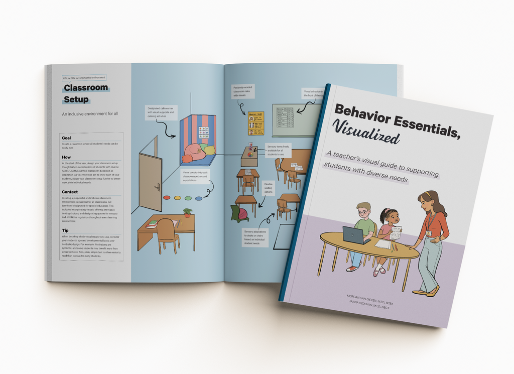 Classroom management, behavior management strategies, special education resources, and tools for teachers working with autism and preschool-aged children. Emphasis on early intervention education, ABA (Applied Behavior Analysis) classroom techniques, PBIS (Positive Behavior Interventions and Supports), and MTSS (Multi-Tiered System of Supports). Includes behavior strategies for teachers, school-based BCBA resources, neurodiversity-affirming approaches, and inclusive education practices. Offers resources for