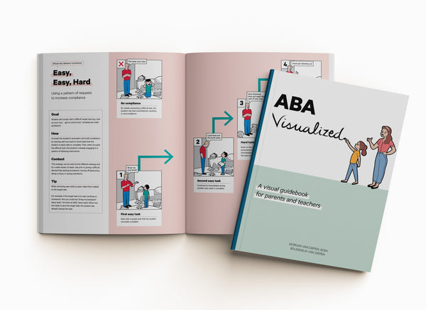 Cover of the Book ABA Visualized A Visual Guidebook for Parents and Teachers (for parent ABA training)