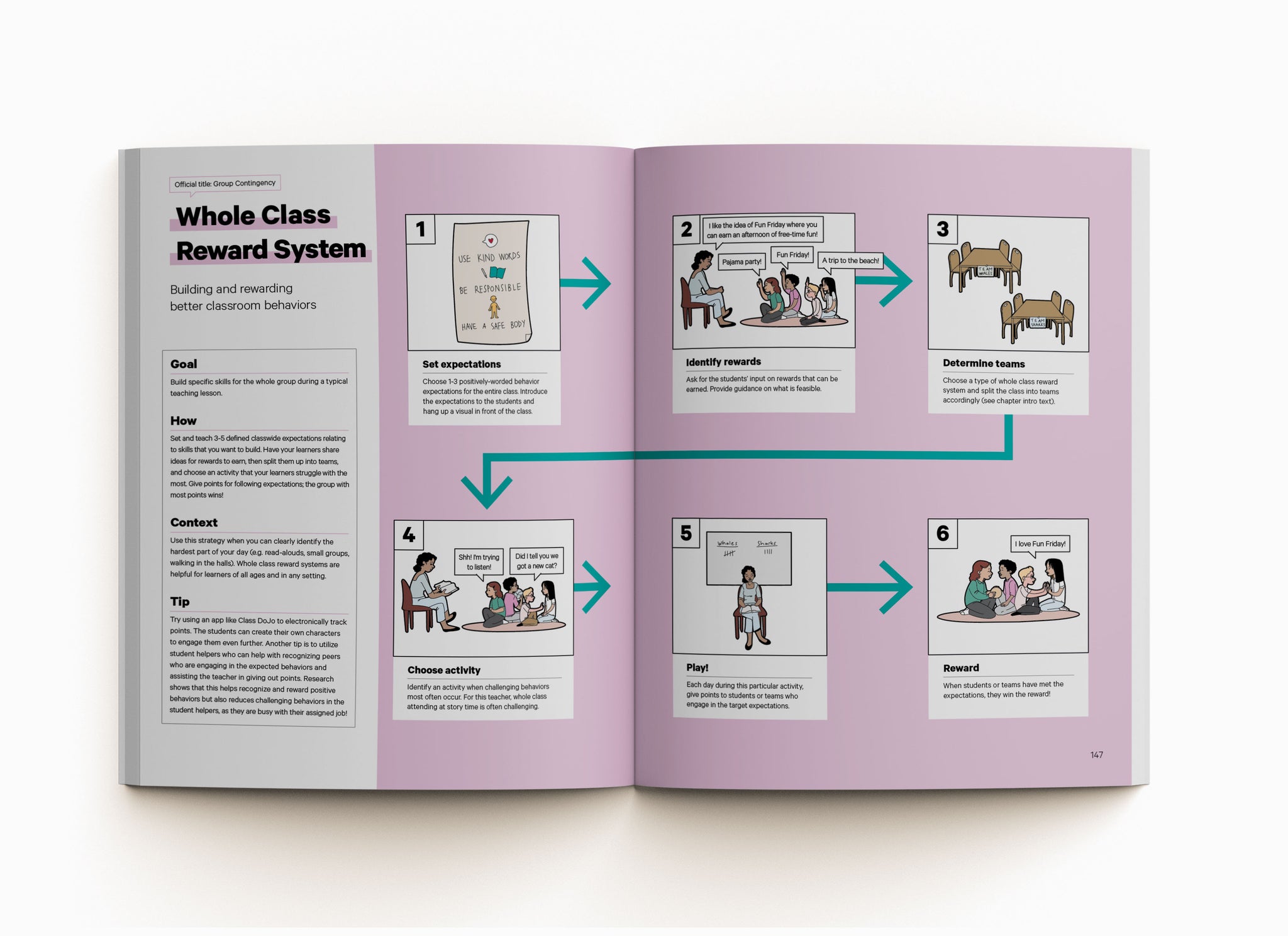 ABA Visualized Guidebook 2nd Edition